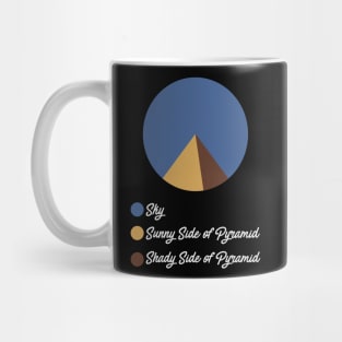 Pyramid Statistics Mug